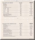 Image: 63_Chrysler_Comparisons (4)